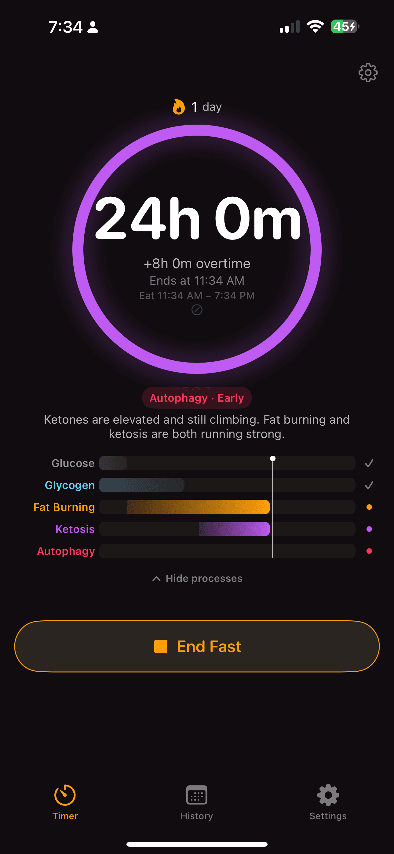 Active fasting timer with metabolic zone tracking