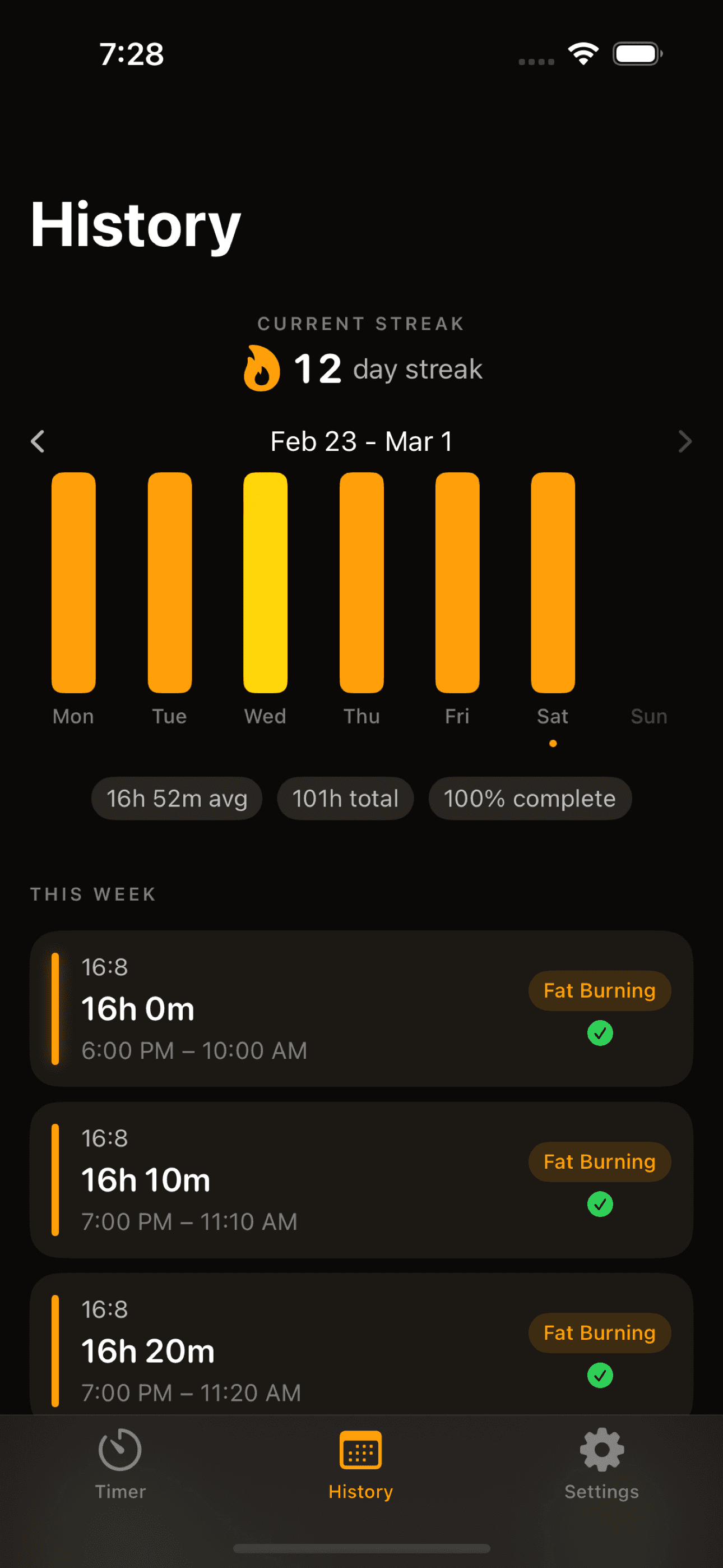 Fasting history and streak tracking calendar